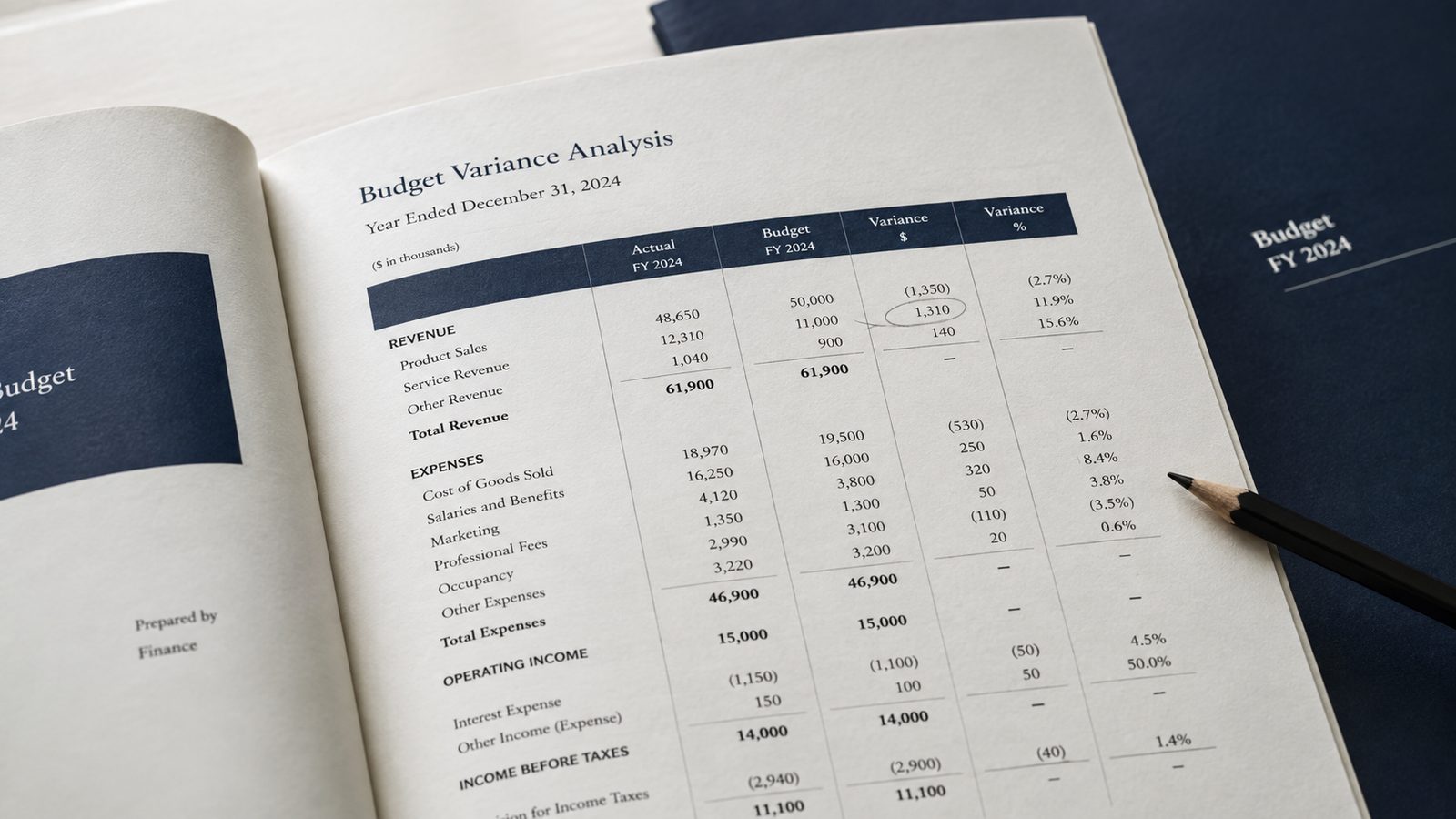 A printed budget variance analysis with one figure circled in pencil